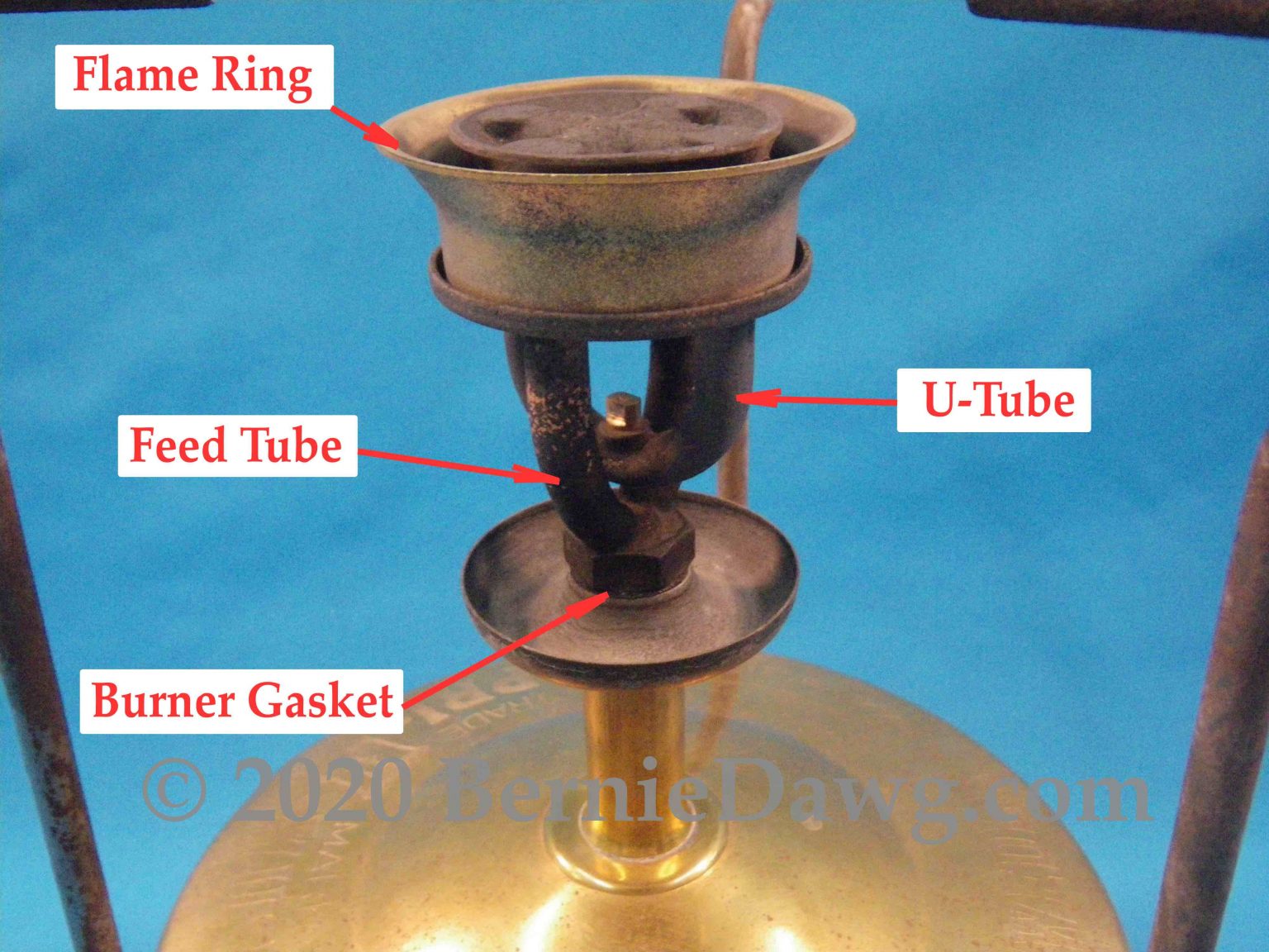 Stove Part Nomenclature (aka Names) BernieDawg Stove Lab