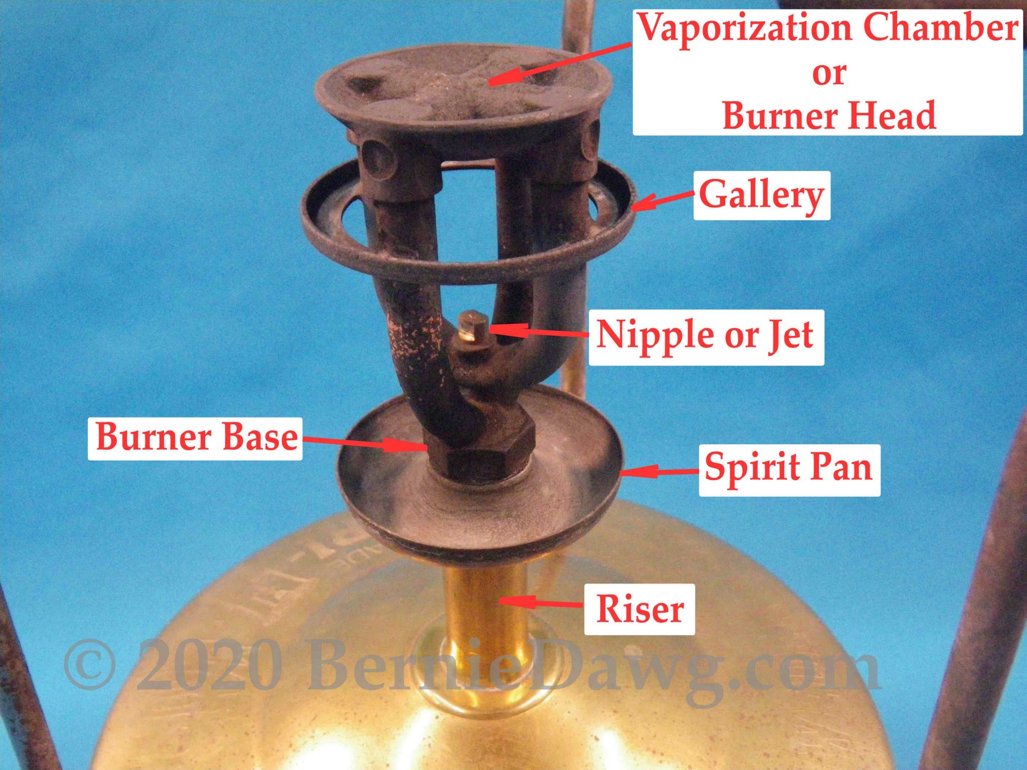 stove-part-nomenclature-aka-names-berniedawg-stove-lab