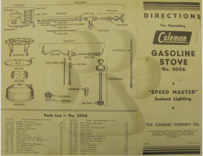 Coleman | BernieDawg Stove Lab