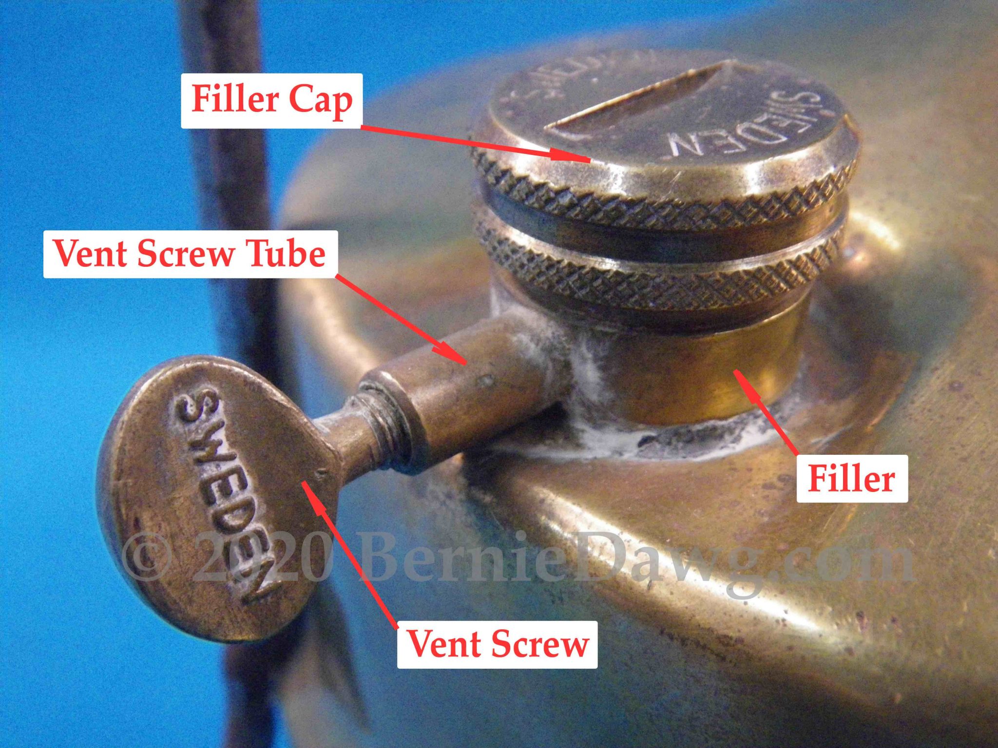 Stove Part Nomenclature Aka Names Berniedawg Stove Lab