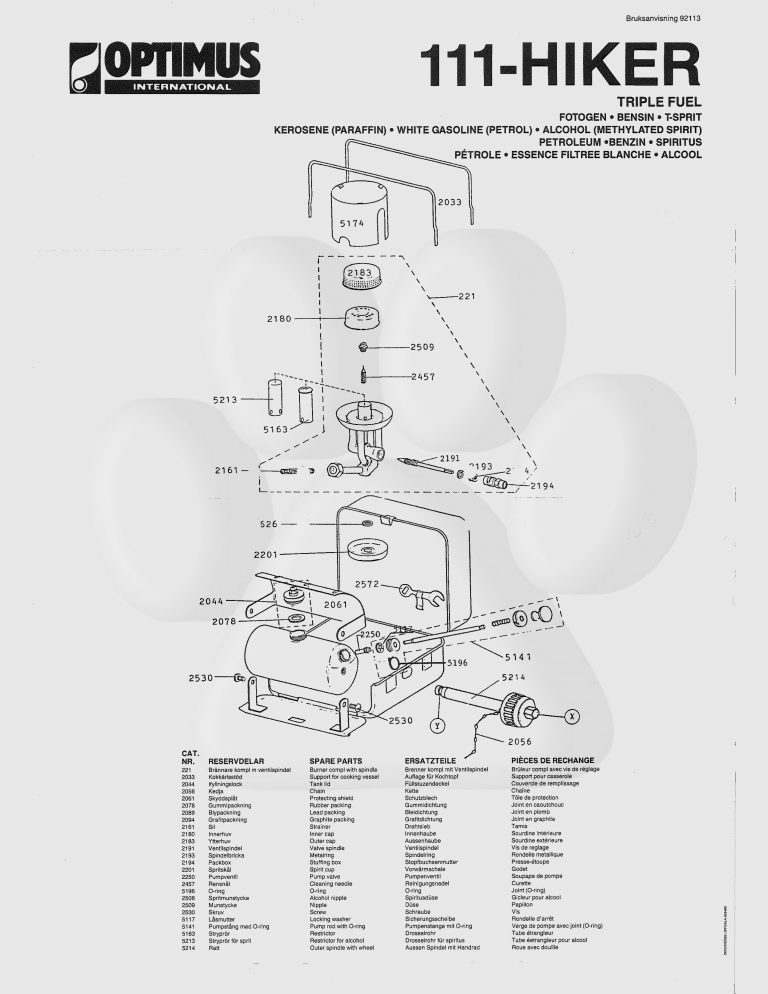 Instructions Berniedawg Stove Lab